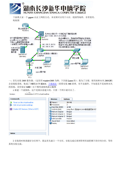 routeros pppoe 验证上网教程