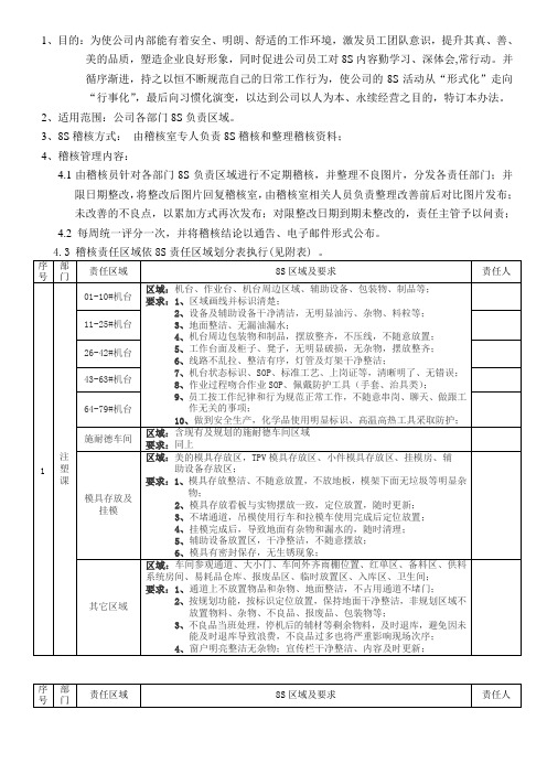 8S稽核管理办法