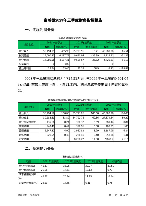 300613富瀚微2023年三季度财务指标报告