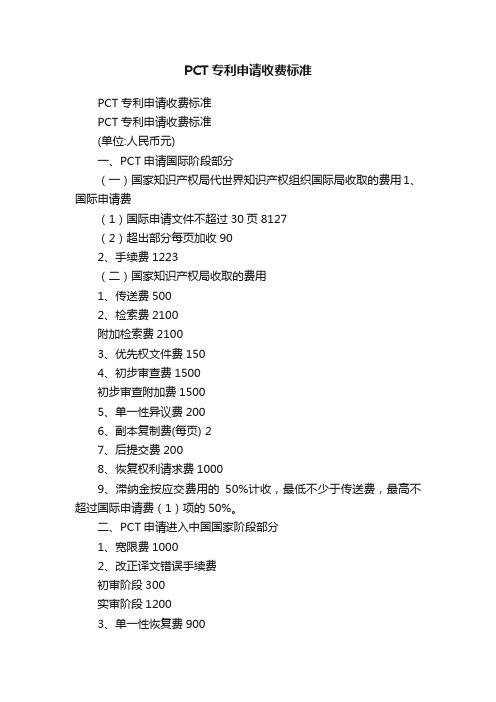 PCT专利申请收费标准