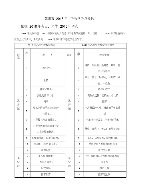 最新-江苏省苏州市2018届中考数学考点分析以及预测试题含解析精品