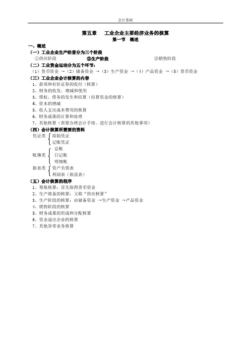 会计基础第五章工业企业主要经济业务的核算