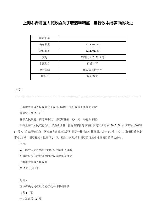 上海市青浦区人民政府关于取消和调整一批行政审批事项的决定-青府发〔2016〕1号