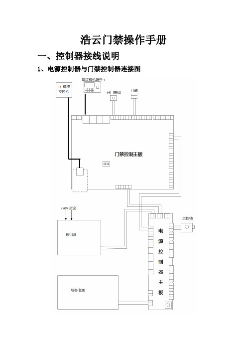 浩云门禁操作手册