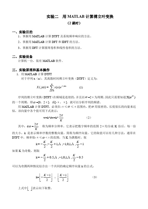 实验用MATLAB计算傅里叶变换