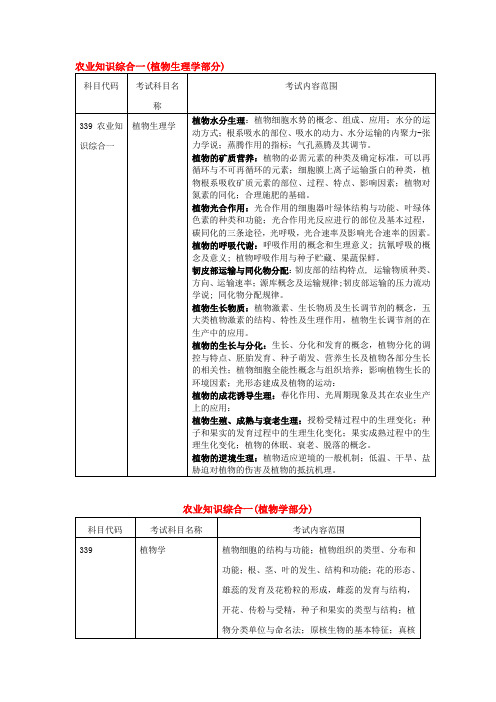 339农业知识综合一考试大纲