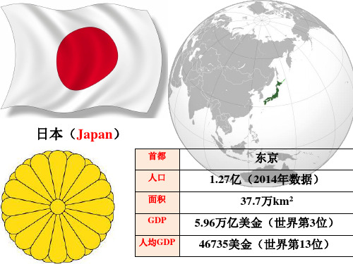 世界地理-日本