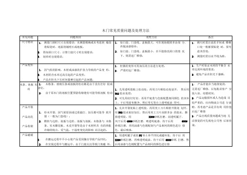 木门常见质量问题及处理方法