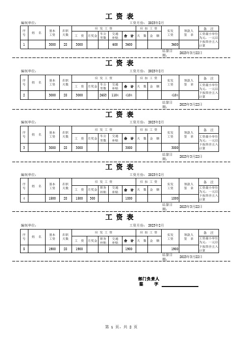 最完整工资条模板