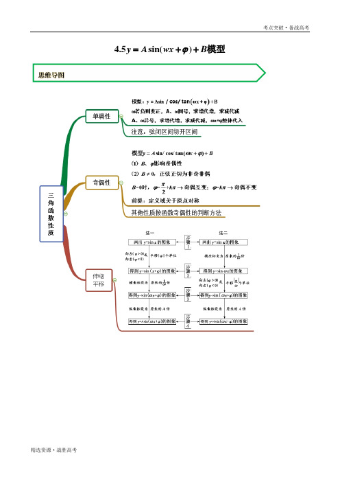 2020年高考数学考点击破：4.5 y=Asin(wx+φ)+B模型(学生文理通用版)