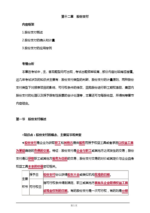 2019年注册会计师考试知识要点分析及考前押题第十二章 股份支付