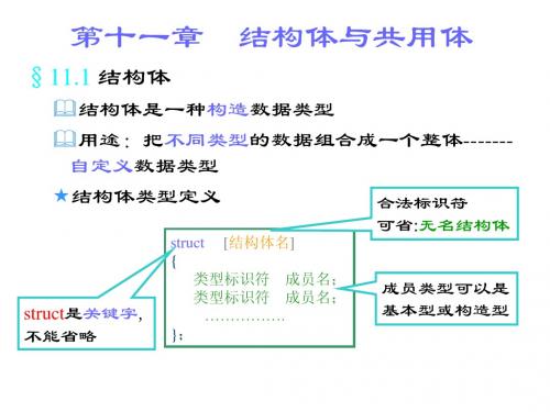 第11章   结构体与共用休