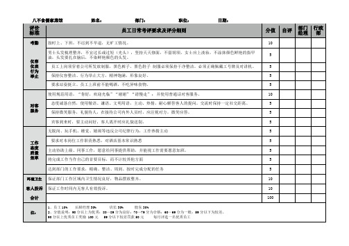 员工《日常考评要求及评分细则》