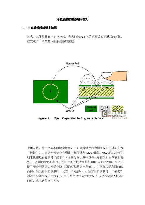 电容触摸感应原理与应用