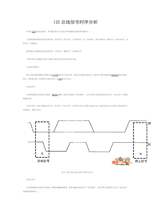 I2C总线信号时序分析