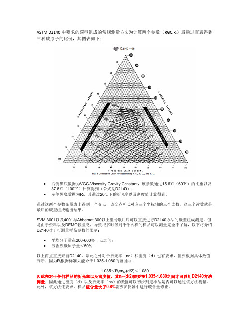 粘度计-绝缘油碳型组成样品测量判断方法