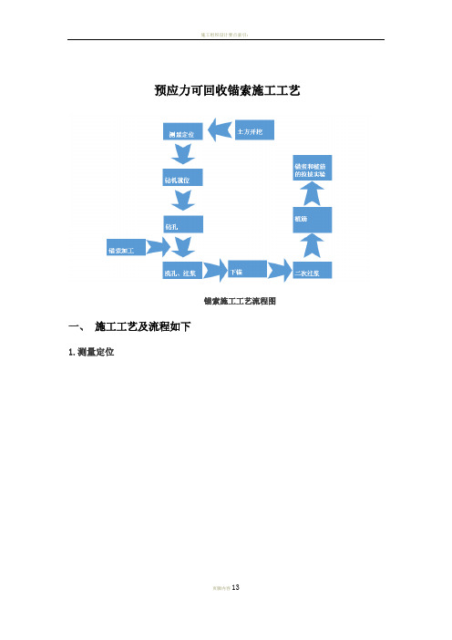 可回收锚索施工工艺流程-secret