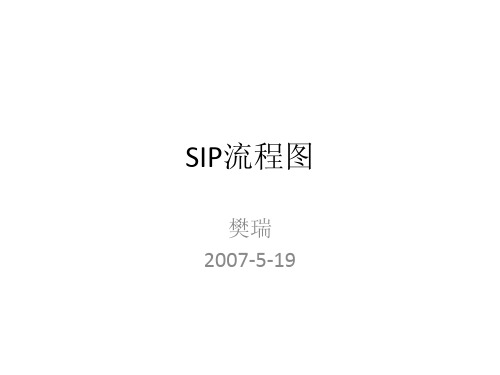 SIP流程图带动画解释