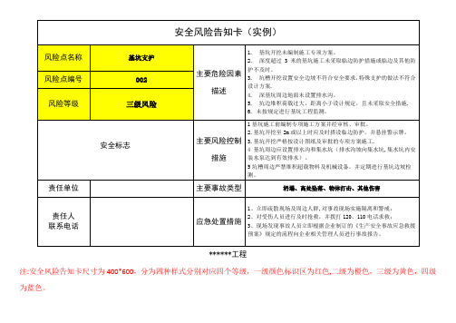 安全风险告知卡