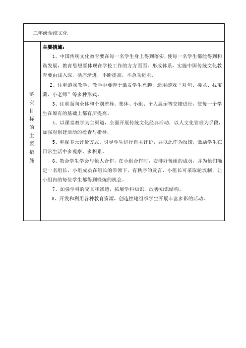 小学传统文化教学主要措施