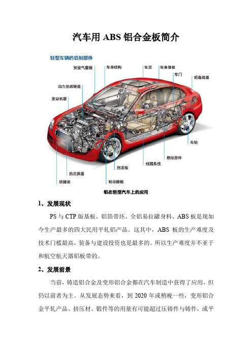 汽车用ABS铝合金板简介