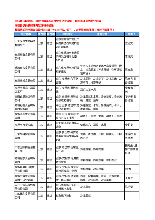 2020新版山东省潍坊冷冻蔬菜工商企业公司名录名单黄页联系方式大全59家