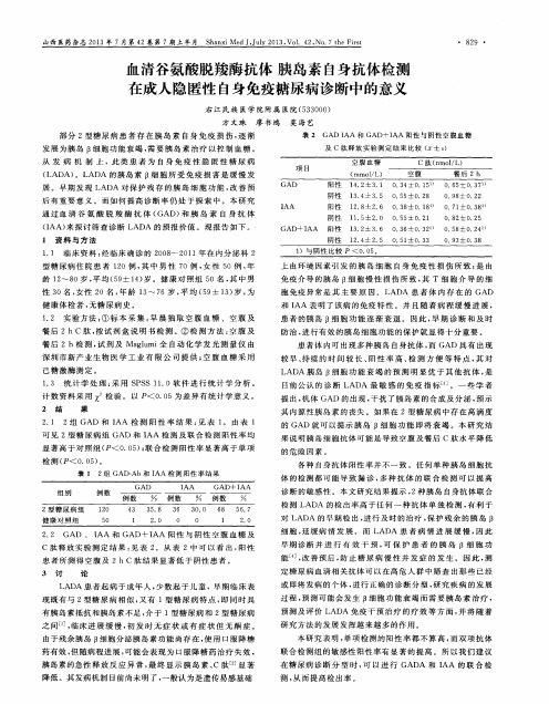 血清谷氨酸脱羧酶抗体胰岛素自身抗体检测在成人隐匿性自身免疫糖尿病诊断中的意义