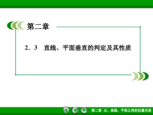 高一数学人教A版必修2232平面与平面垂直的判定.ppt