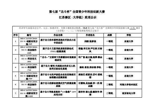 北斗杯全国青少年科技创新大赛