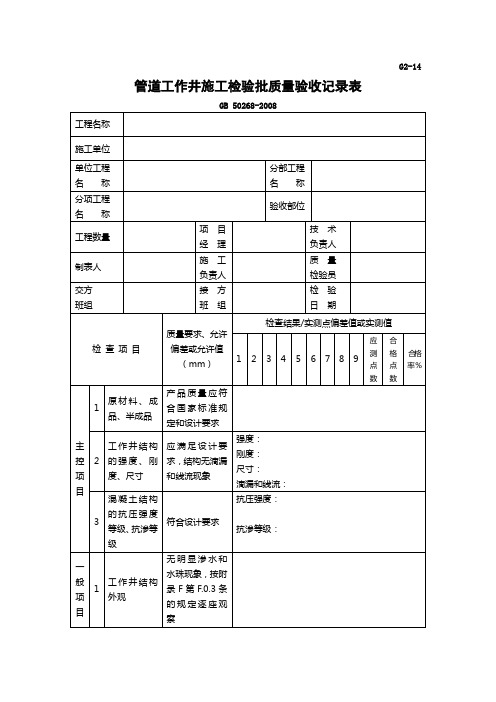 管道工作井施工检验批质量验收记录表