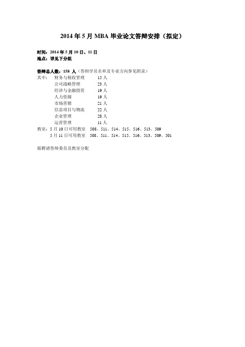 2014年5月MBA毕业论文答辩安排(拟定)