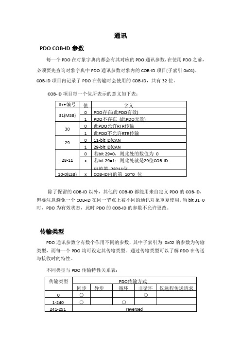 canopenpdo简介与示例