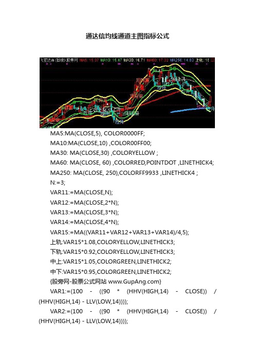 通达信均线通道主图指标公式