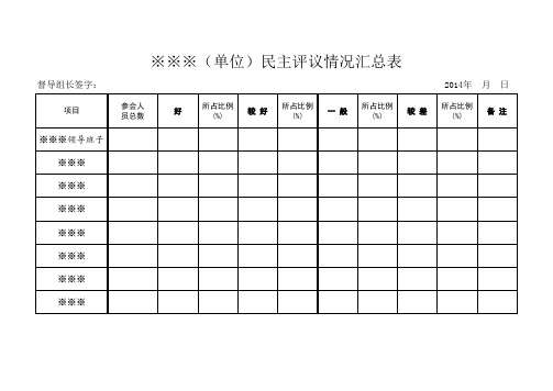 民主评议汇总表