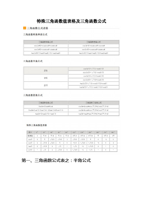 三角函数公式大全表格30456090