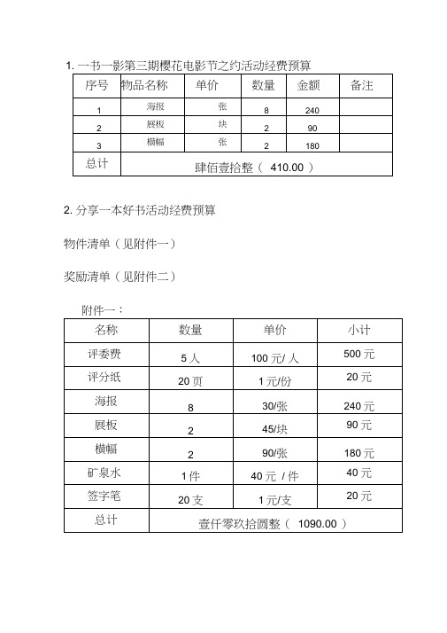 读书协会活动经费预算表(4)