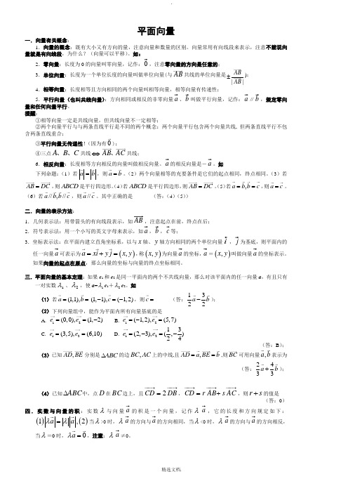 平面向量知识点归纳