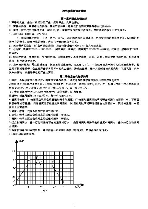 初中物理知识点全面总结