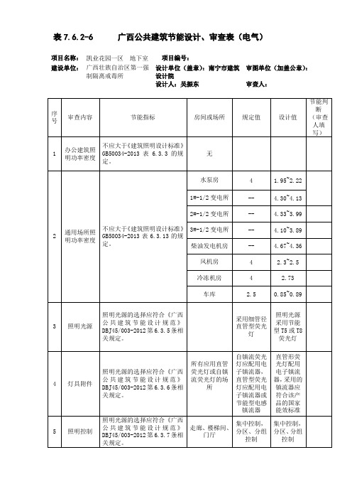 广西公共建筑节能设计、审查表(电气)-地下室