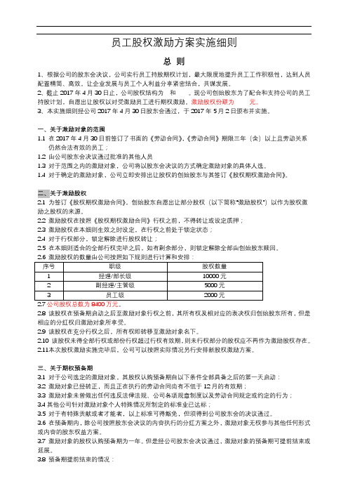 2017员工股权激励方案细则