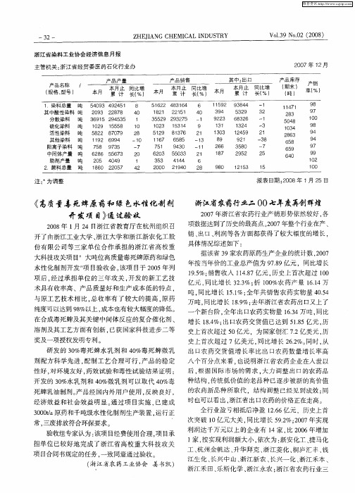 浙江省农药行业二OO七年度再创辉煌