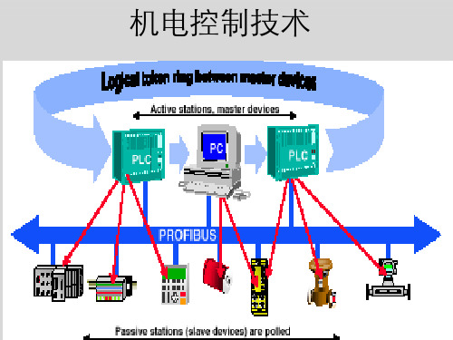 机电控制技术课程继电器接触器控制系统