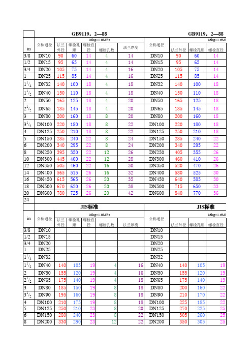 美标 国标法兰尺寸对照表 