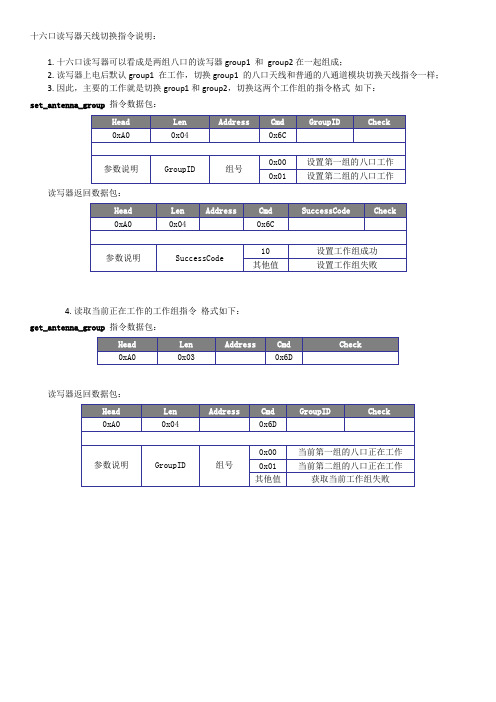 十六通道R2000模块天线切换指令说明