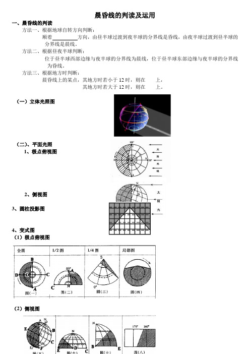 晨昏线的判读及运用