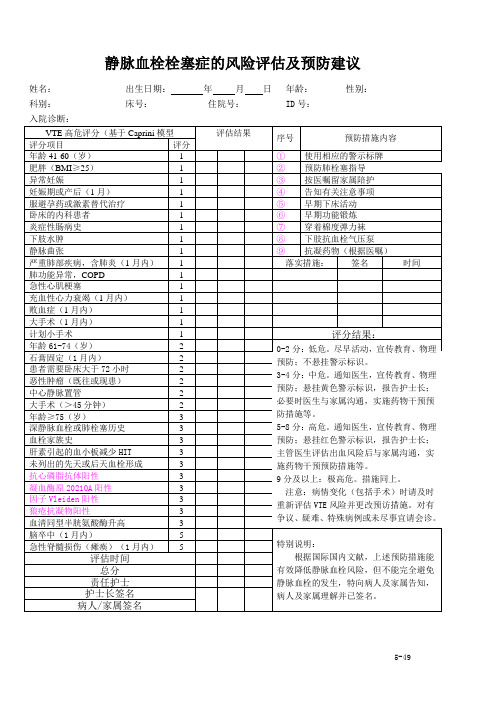 VTE预防评分表(中文版)