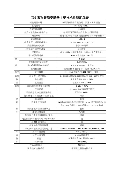 TDS技术说明及设备概况