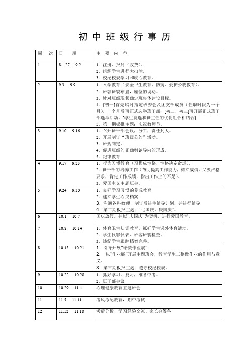 (完整)初中班级行事历