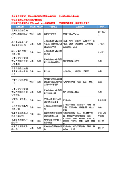 2020新版云南省临沧天然橡胶工商企业公司名录名单黄页大全12家