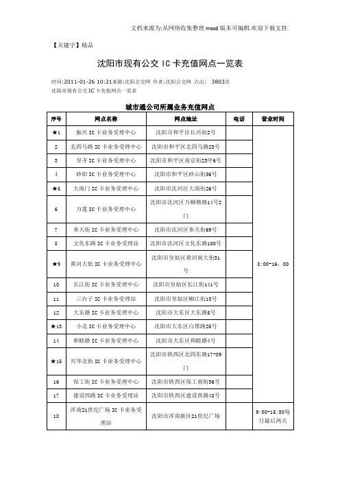 【精品】沈阳市现有公交IC卡充值网点一览表